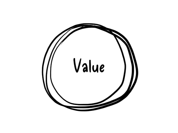 மதிப்பு !