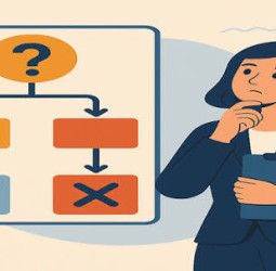 சிலரது கொள்கை முடிவுகள் குழப்பம் தருகிறது.