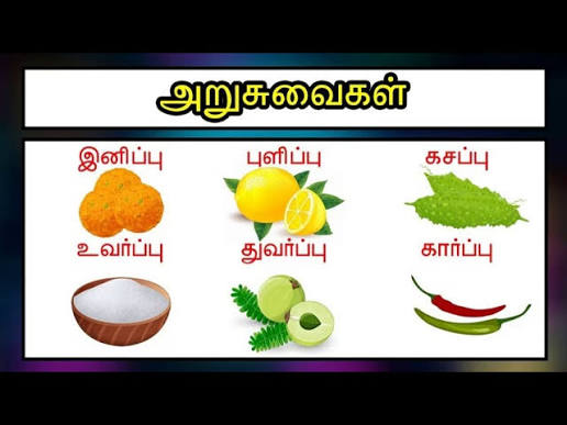 அறுவகைச் சுவை என்ன என்ன??...