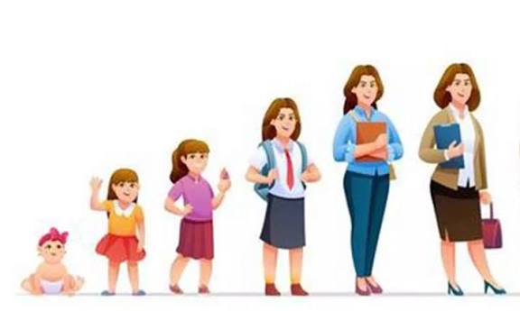 மனித வாழ்வு