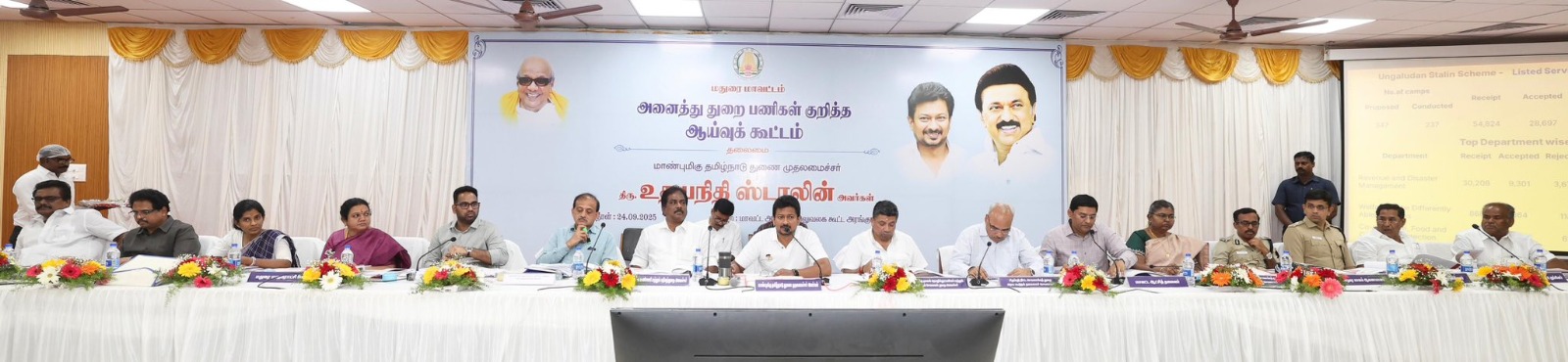 மதுரை மாவட்டத்தில் செயல்படுத்தும் திட்டங்கள் குறித்து கலெக்டர் அலவலகத்தில் துணை முதல்வர் உதயநிதி ஆய்வு