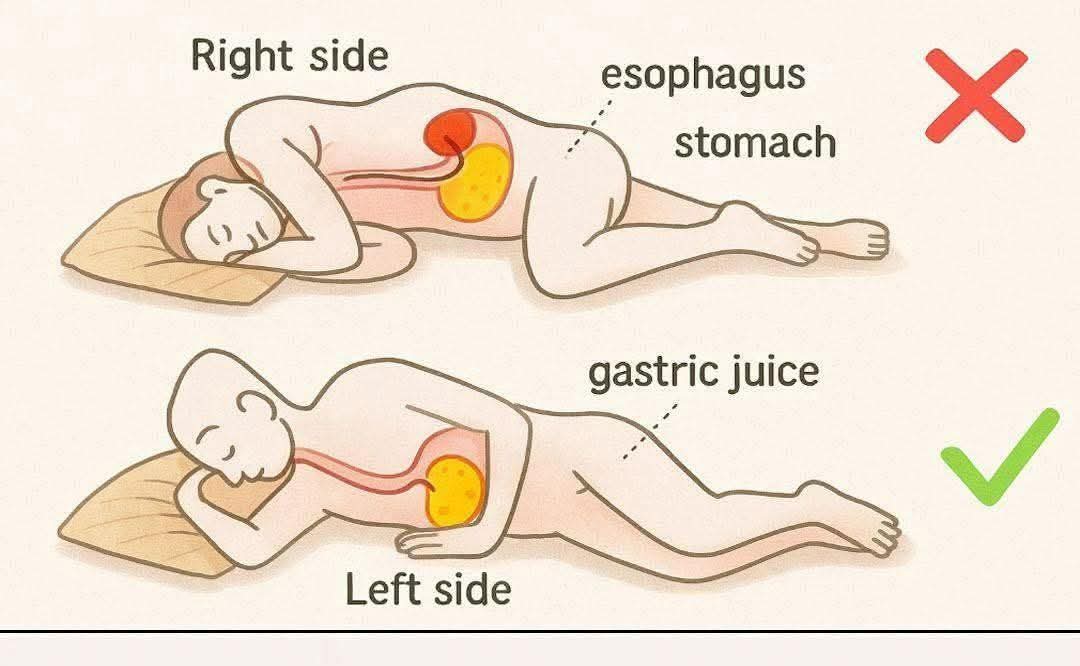 நீங்க எப்படி படுத்து தூங்குறீங்கன்னு கூட ஜீரணத்துக்கு பெரிய தாக்கம் உண்டு தெரியுமா?